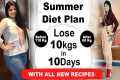 Summer Weight Loss Diet Plan| How to