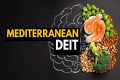 Mediterranean Diet: Everything You