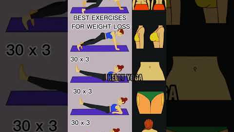 How to burn fat fast at home | Best Exercises for Weight Loss