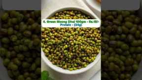 Low Price 💸 High Protein Foods 💪 | Healthy Foods | FittyMe