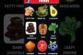 Foods That Slow Aging Naturally |