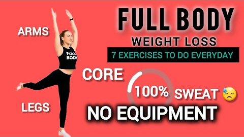 🔥 5-Min Full Body Weight Loss Workout – Standing Exercises (No Mat, No Equipment)