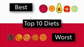 No Nonsense Nutrition: Best and Worst Diets in America