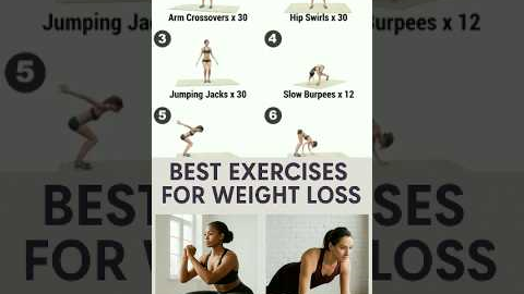 🔥 Best Exercises to Lose Weight Fast | Burn Fat & Get Fit at Home