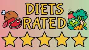 Rating 15 Popular Diets