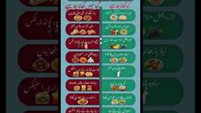 Weight Loss Diet Guide | What to Eat & What to Avoid