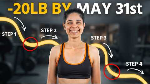 The EXACT System I Used To Help 1000+ People Lose Weight