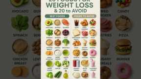 ✅ 20 Best Foods for Weight Loss 🥗 & 20 Foods You MUST Avoid 🚫 | Healthy Diet Tips #Shorts