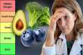 17 Health Foods RANKED For METABOLISM