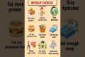 How to Lose Weight Without Exercise | 