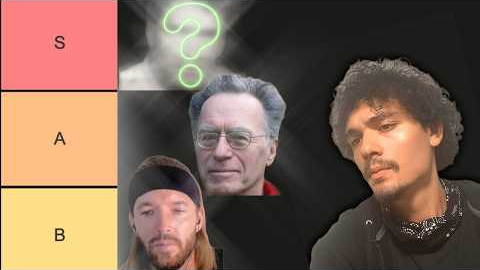 Best Diet Tier List 2026
