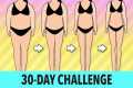 Full-Body Weight Loss Workout –