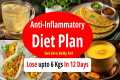 Anti-Inflammatory Diet Plan To Get