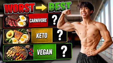 Ranking the Most Popular Diets From Worst to Best
