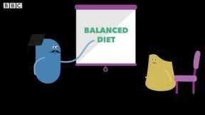 What is a healthy lifestyle? – BBC Bitesize Key Stage 3 Learning for Life and Work