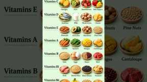 Vitamin Rich Foods | 7 Essential Vitamins & Best Food Sources #youtubeshorts