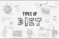 10 Types of Diets Explained |