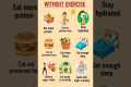 HOW TO LOSE WEIGHT WITHOUT EXERCISE | 